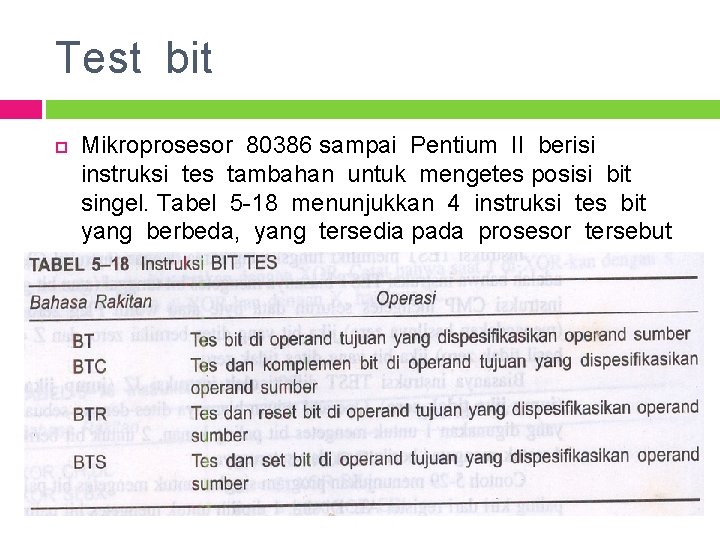 Test bit Mikroprosesor 80386 sampai Pentium II berisi instruksi tes tambahan untuk mengetes posisi