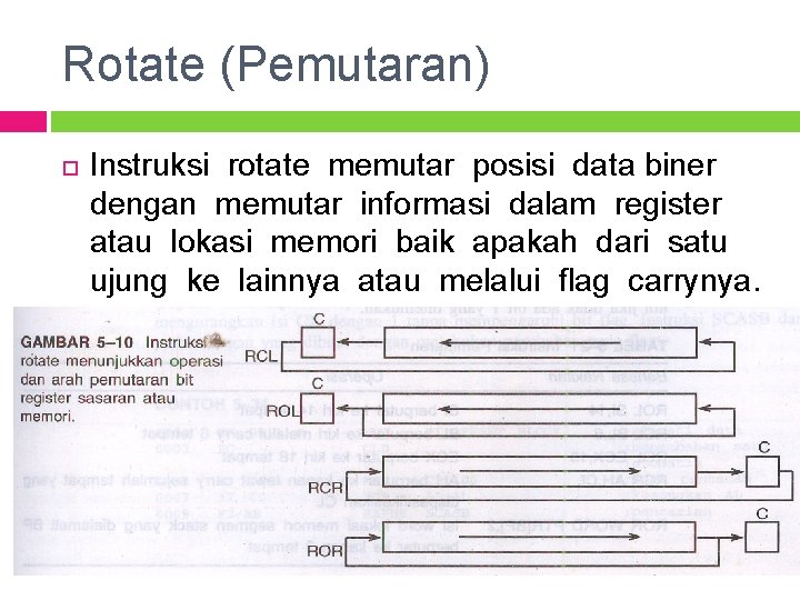 Rotate (Pemutaran) Instruksi rotate memutar posisi data biner dengan memutar informasi dalam register atau