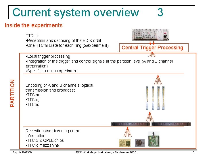 Current system overview 3 Inside the experiments TTCmi: • Reception and decoding of the