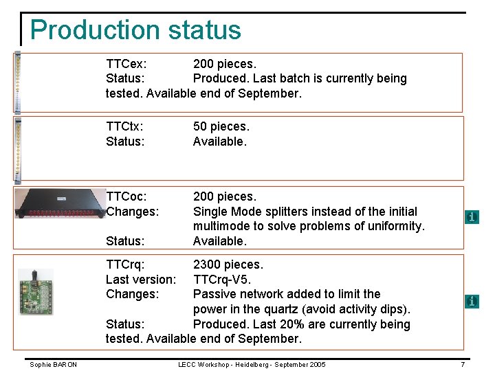 Production status TTCex: 200 pieces. Status: Produced. Last batch is currently being tested. Available