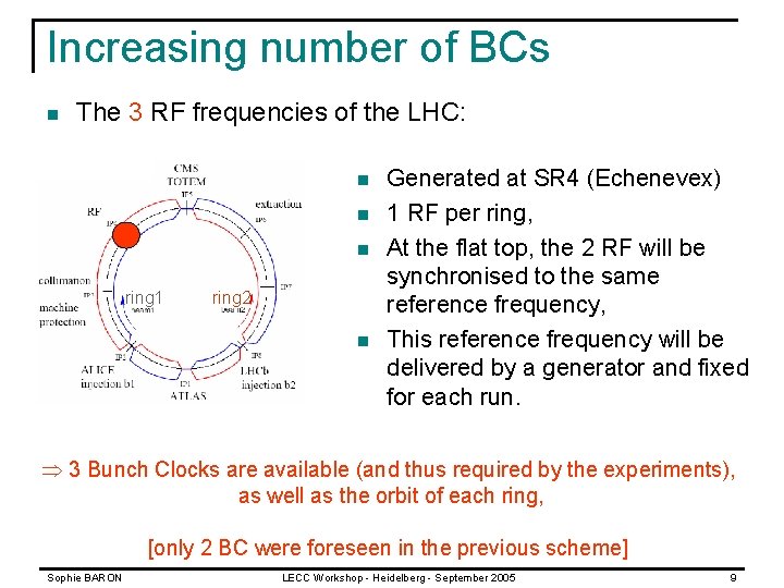 Increasing number of BCs n The 3 RF frequencies of the LHC: n n