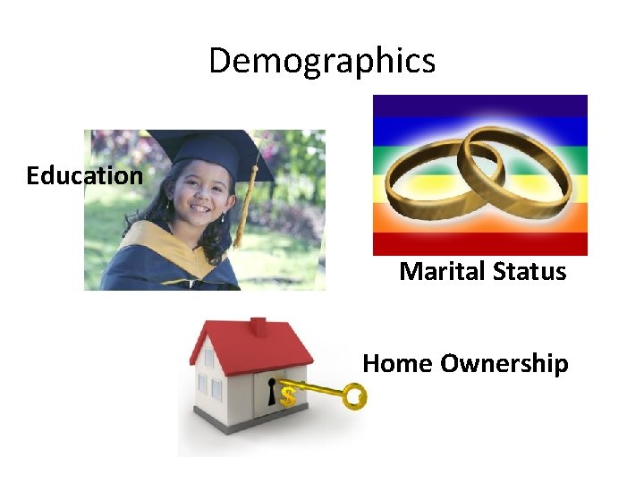 Demographics Education Marital Status Home Ownership 