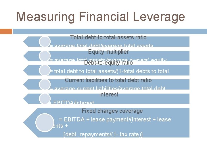 Measuring Financial Leverage Total-debt-to-total-assets ratio = average total debt/average total assets Equity multiplier =