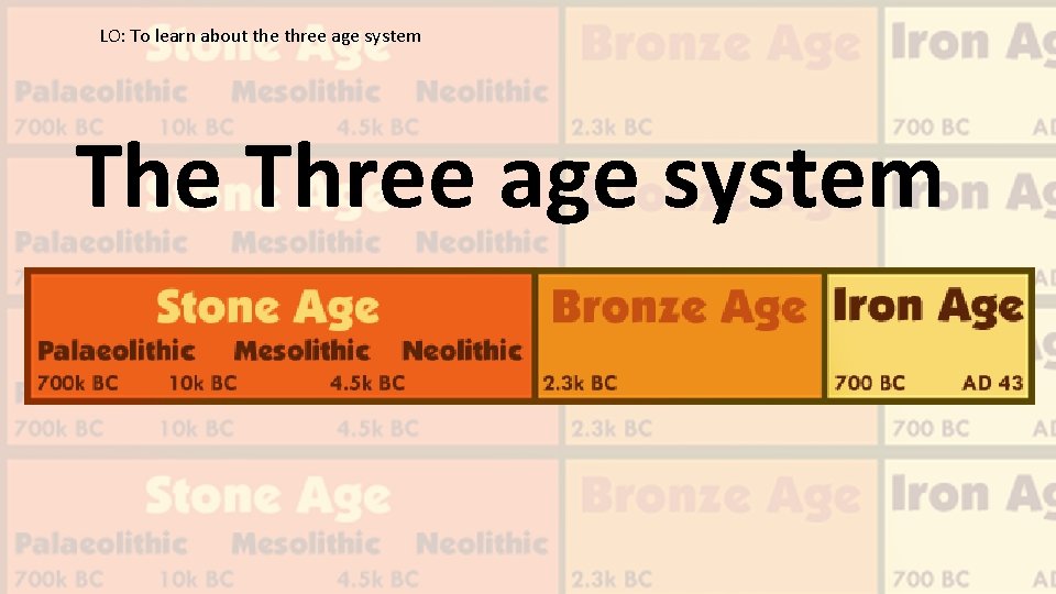 LO: To learn about the three age system The Three age system 