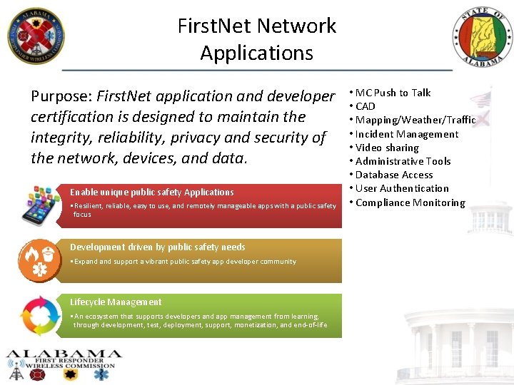 First. Network Applications Purpose: First. Net application and developer certification is designed to maintain