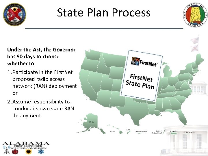 State Plan Process Under the Act, the Governor has 90 days to choose whether
