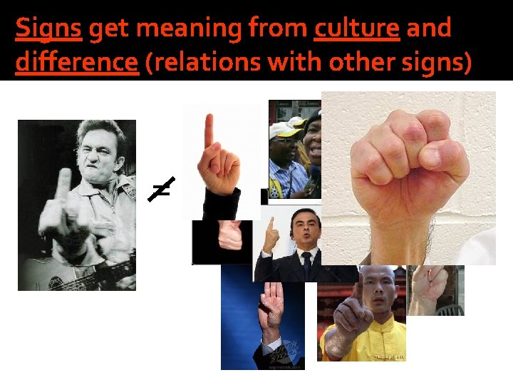 Signs get meaning from culture and difference (relations with other signs) = 