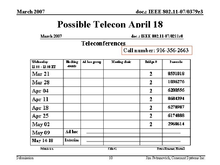 March 2007 doc. : IEEE 802. 11 -07/0379 r 3 Possible Telecon April 18