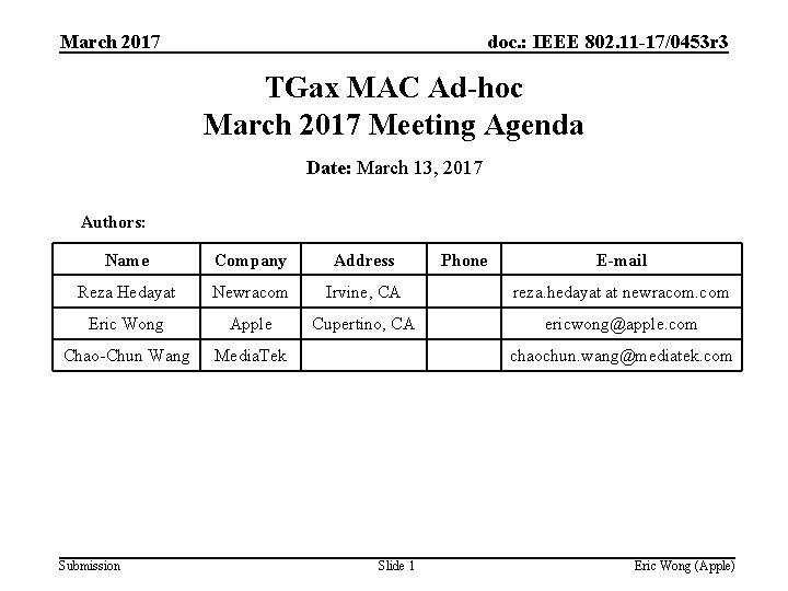 March 2017 doc. : IEEE 802. 11 -17/0453 r 3 TGax MAC Ad-hoc March