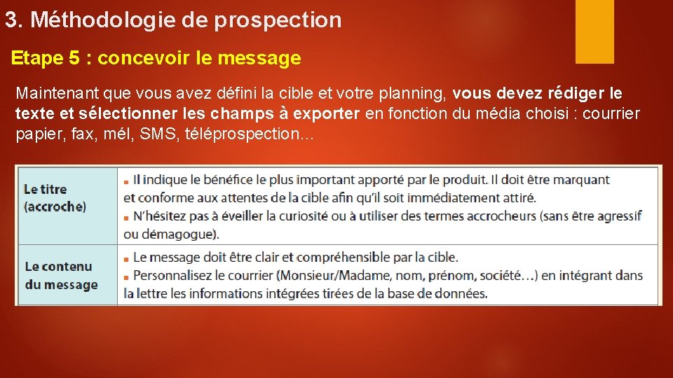 3. Méthodologie de prospection Etape 5 : concevoir le message Maintenant que vous avez