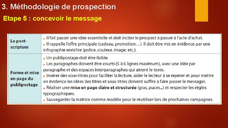 3. Méthodologie de prospection Etape 5 : concevoir le message 