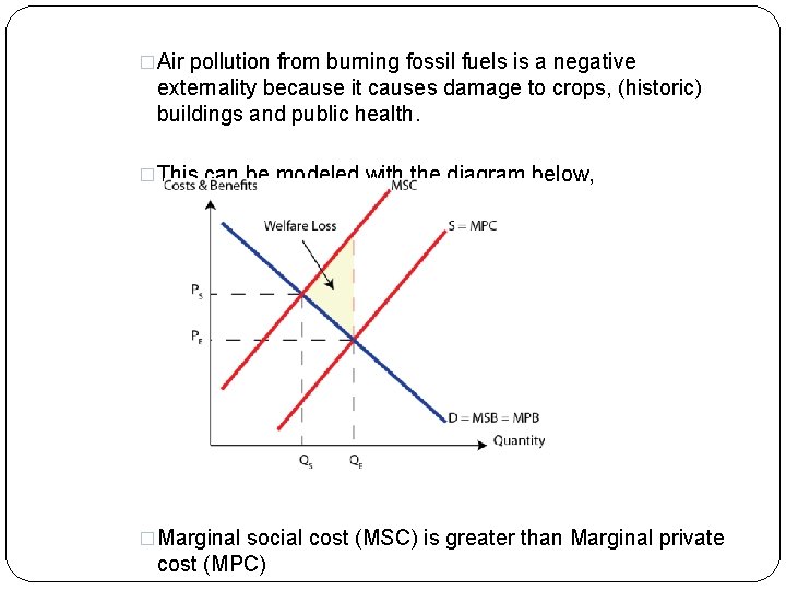 �Air pollution from burning fossil fuels is a negative externality because it causes damage