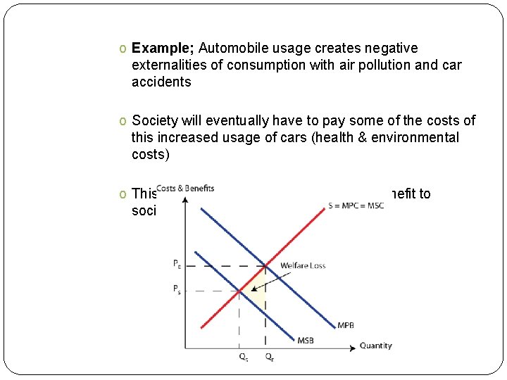 o Example; Automobile usage creates negative externalities of consumption with air pollution and car