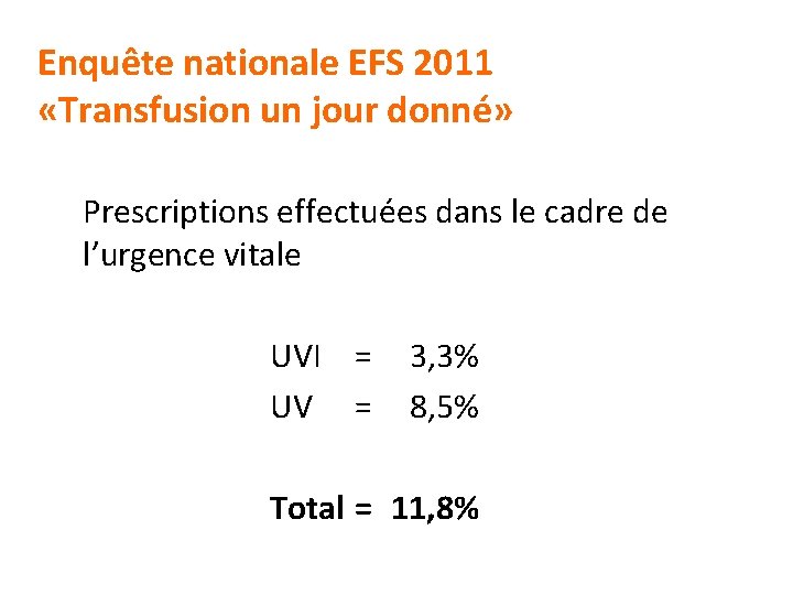 Enquête nationale EFS 2011 «Transfusion un jour donné» Prescriptions effectuées dans le cadre de