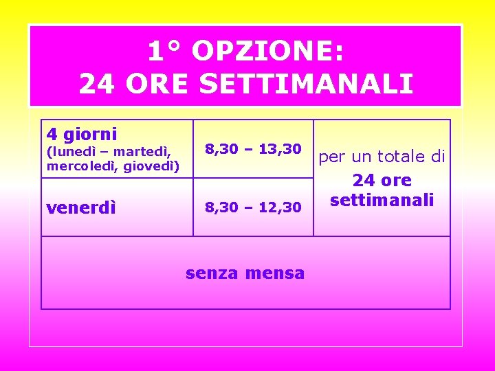 1° OPZIONE: 24 ORE SETTIMANALI 4 giorni (lunedì – martedì, mercoledì, giovedì) venerdì 8,