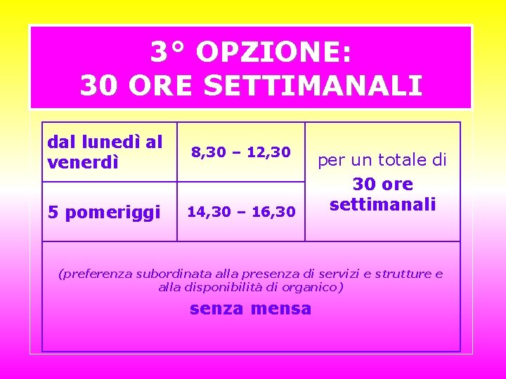 3° OPZIONE: 30 ORE SETTIMANALI dal lunedì al venerdì 8, 30 – 12, 30