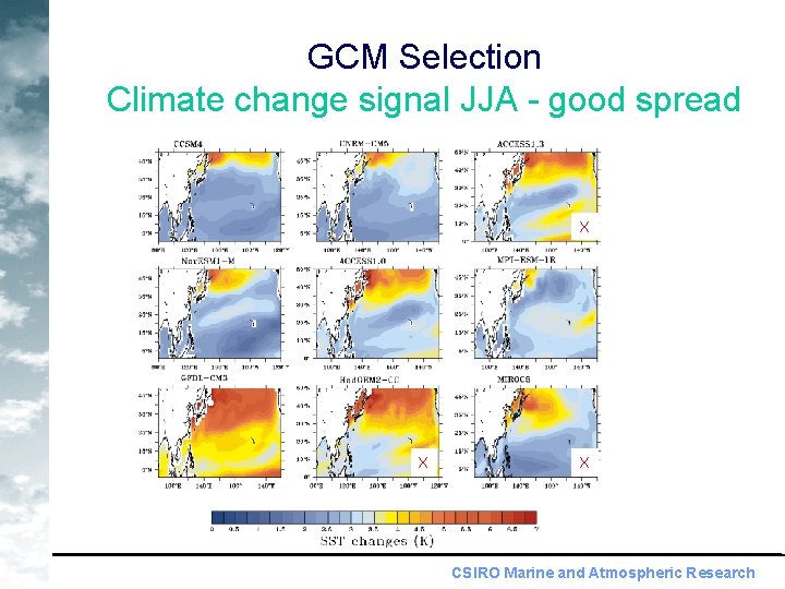 GCM Selection Climate change signal JJA - good spread X X X CSIRO Marine