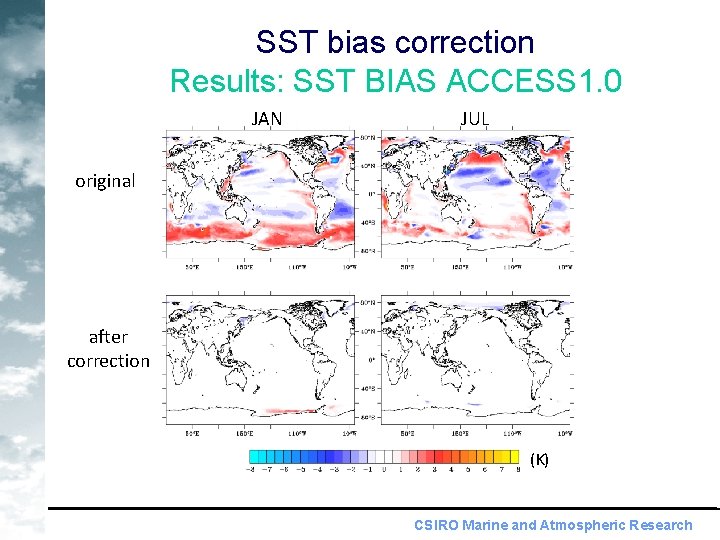 SST bias correction Results: SST BIAS ACCESS 1. 0 JAN JUL original after correction