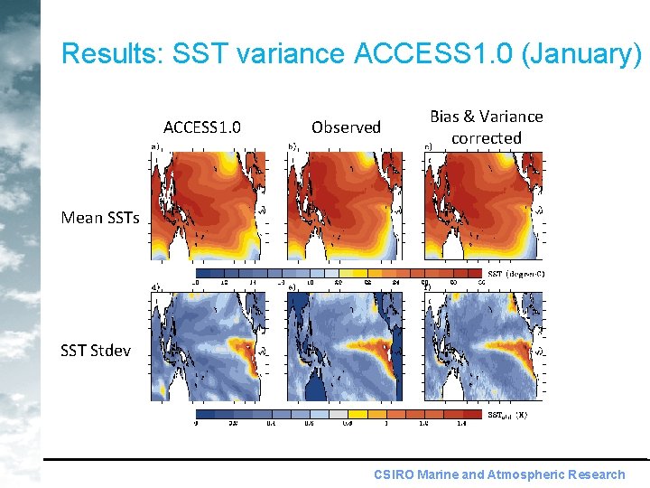 Results: SST variance ACCESS 1. 0 (January) ACCESS 1. 0 Observed Bias & Variance