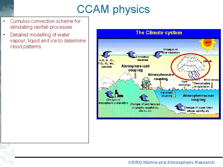 CCAM physics • Cumulus convection: scheme for simulating rainfall processes • Detailed modelling of