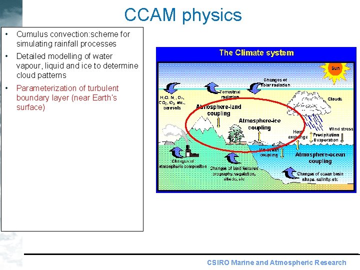 CCAM physics • Cumulus convection: scheme for simulating rainfall processes • Detailed modelling of