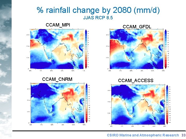 % rainfall change by 2080 (mm/d) JJAS RCP 8. 5 CCAM_MPI CCAM_GFDL CCAM_CNRM CCAM_ACCESS