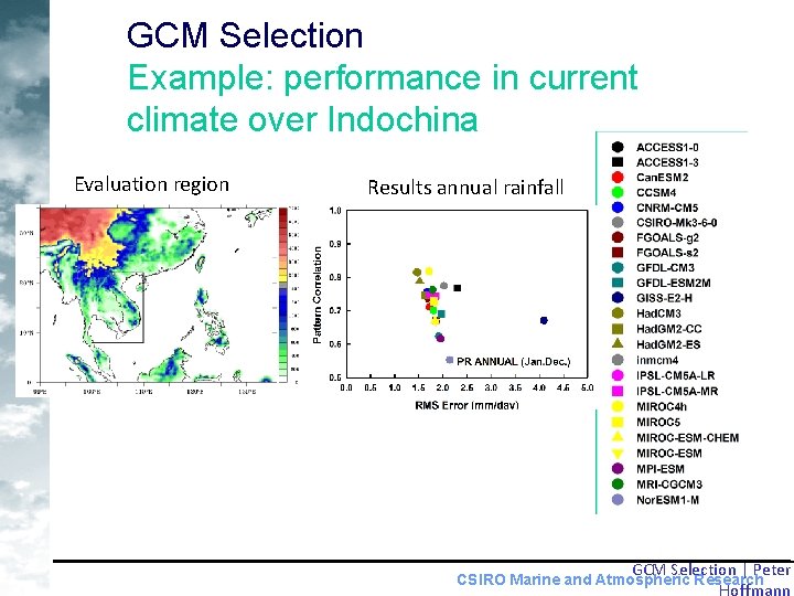 GCM Selection Example: performance in current climate over Indochina Evaluation region Results annual rainfall