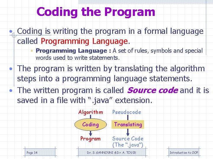Coding the Program • Coding is writing the program in a formal language called