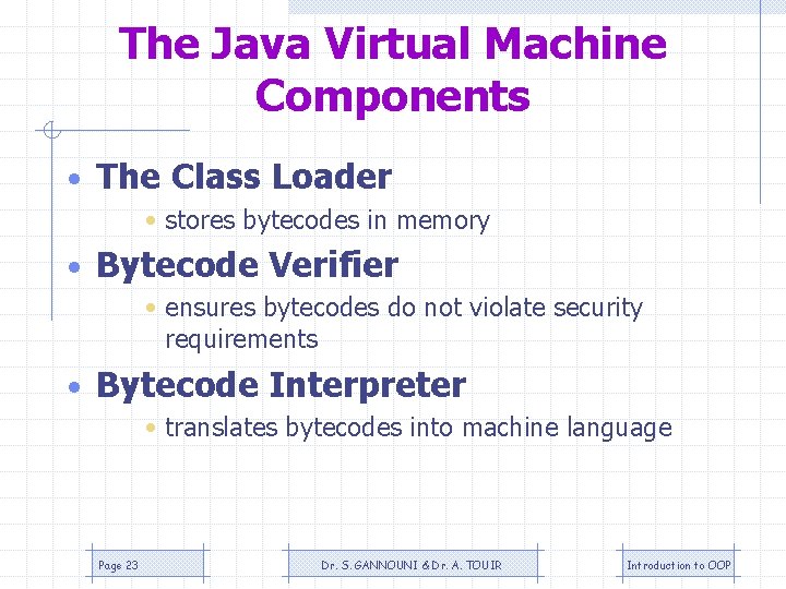The Java Virtual Machine Components • The Class Loader • stores bytecodes in memory