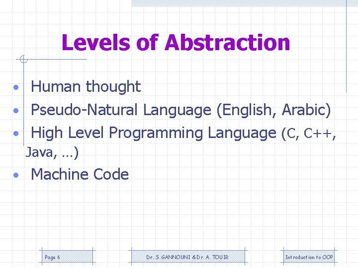 Levels of Abstraction • Human thought • Pseudo-Natural Language (English, Arabic) • High Level