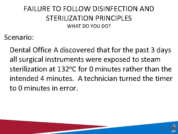 FAILURE TO FOLLOW DISINFECTION AND STERILIZATION PRINCIPLES WHAT DO YOU DO? Scenario: Dental Office
