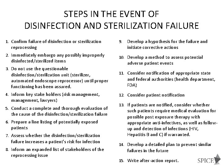 STEPS IN THE EVENT OF DISINFECTION AND STERILIZATION FAILURE 1. Confirm failure of disinfection