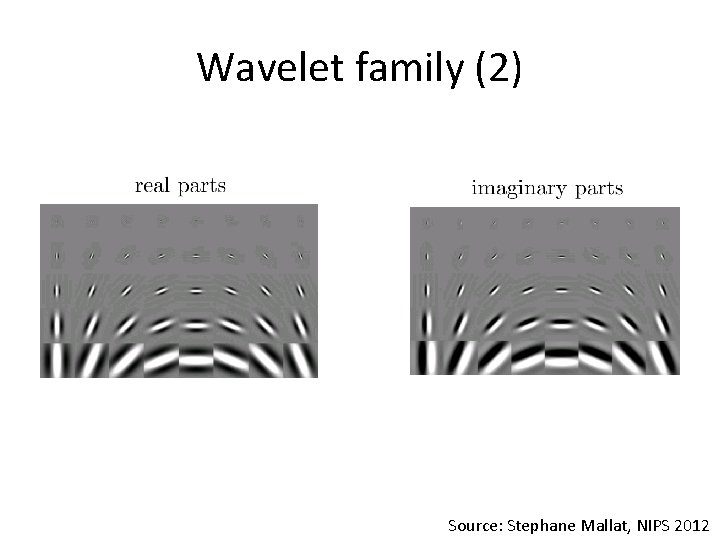 Wavelet family (2) Source: Stephane Mallat, NIPS 2012 