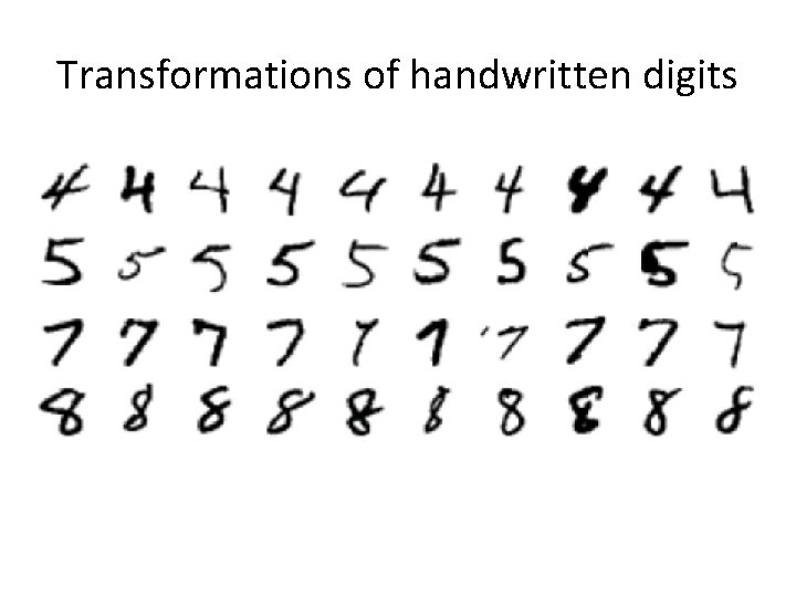 Transformations of handwritten digits 
