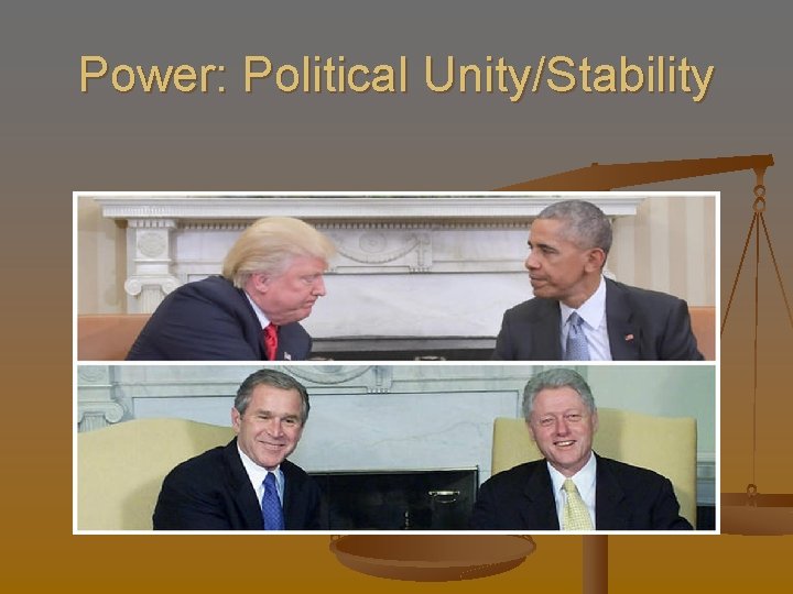 Power: Political Unity/Stability 