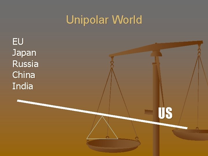 Unipolar World EU Japan Russia China India US 