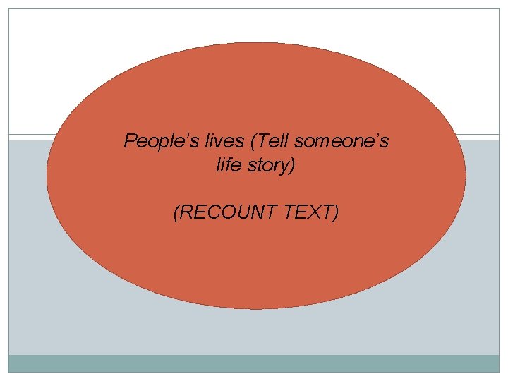 People’s lives (Tell someone’s life story) (RECOUNT TEXT) 