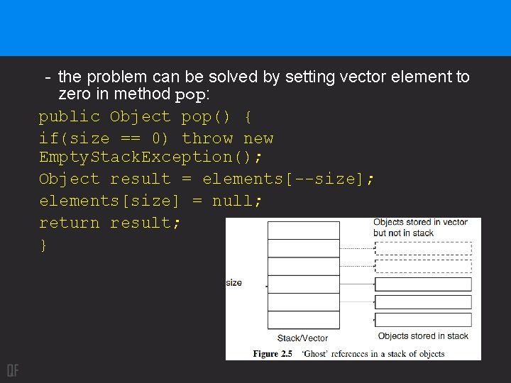 - the problem can be solved by setting vector element to zero in method