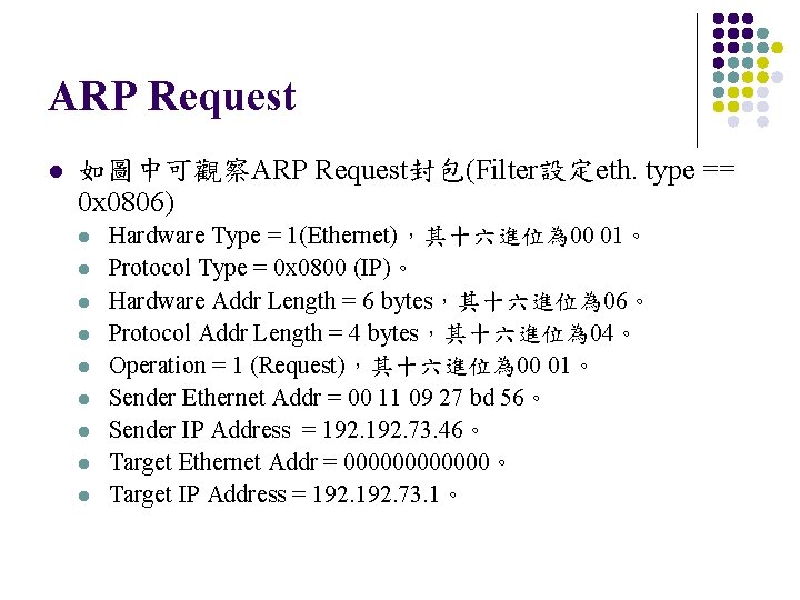 ARP Request l 如圖中可觀察ARP Request封包(Filter設定eth. type == 0 x 0806) l l l l