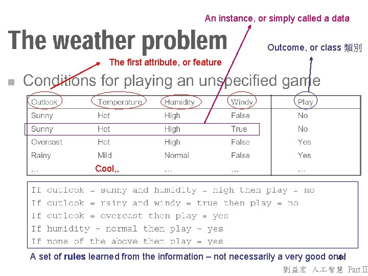 An instance, or simply called a data Outcome, or class 類別 The first attribute, An instance, or simply called a data Outcome, or class 類別 The first attribute,