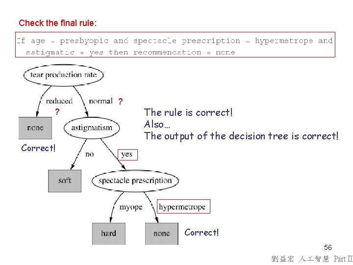 Check the final rule: ? ? Correct! The rule is correct! Also… The output Check the final rule: ? ? Correct! The rule is correct! Also… The output