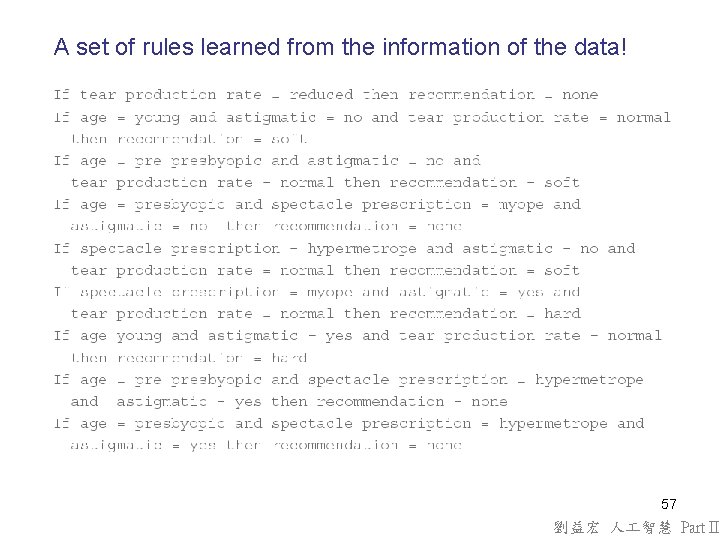 A set of rules learned from the information of the data! 57 劉益宏 人 A set of rules learned from the information of the data! 57 劉益宏 人