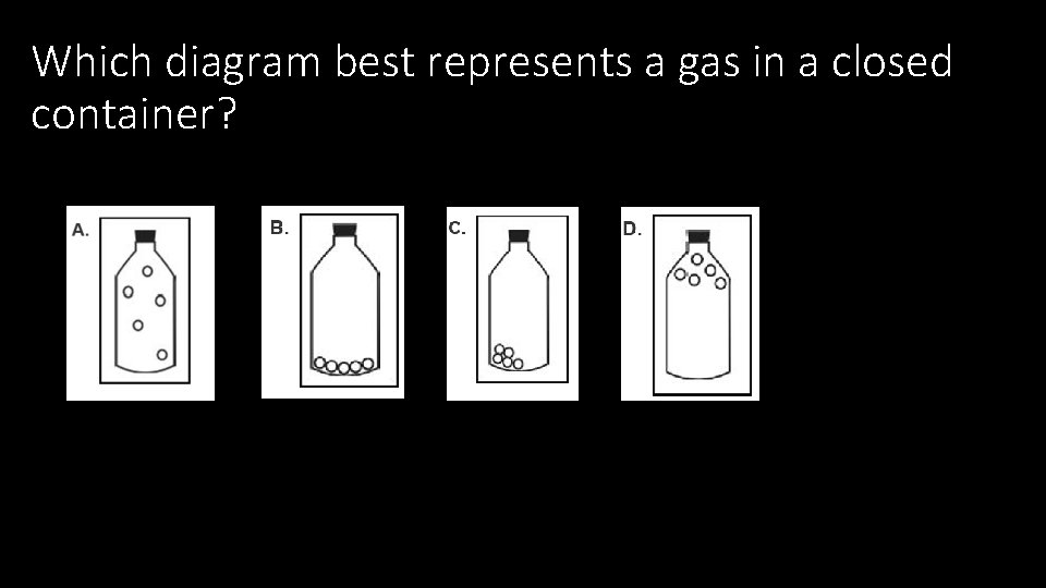 Which diagram best represents a gas in a closed container? 