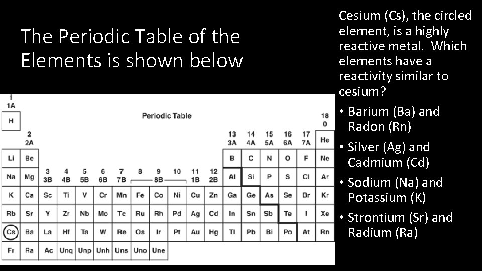 The Periodic Table of the Elements is shown below Cesium (Cs), the circled element,