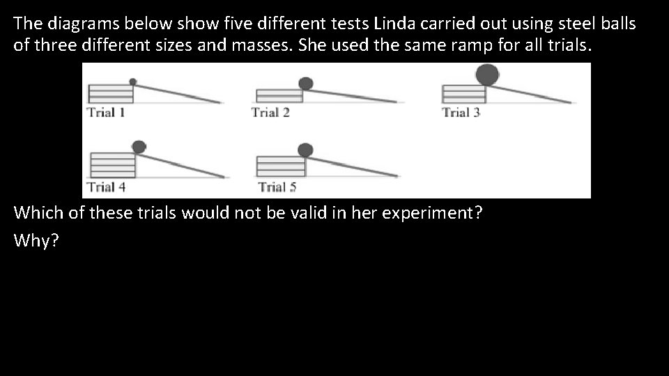 The diagrams below show five different tests Linda carried out using steel balls of