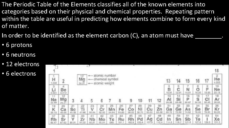 The Periodic Table of the Elements classifies all of the known elements into categories