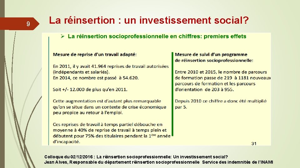 9 La réinsertion : un investissement social? Colloque du 02/12/2016 : La réinsertion socioprofessionnelle: