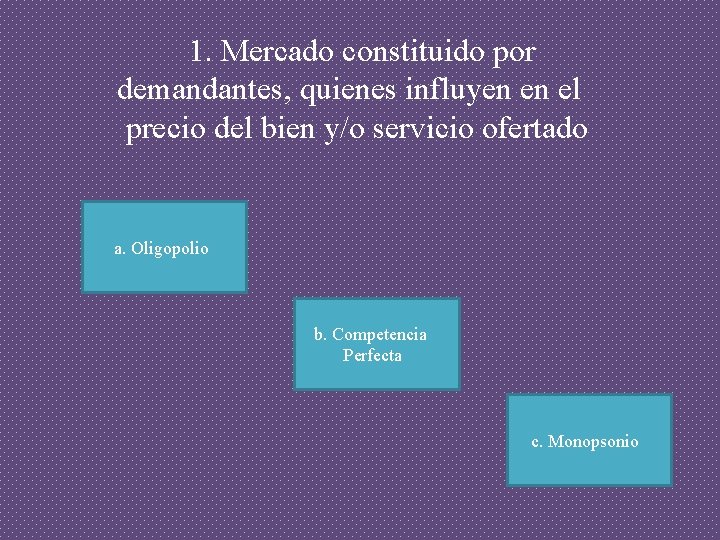 1. Mercado constituido por demandantes, quienes influyen en el precio del bien y/o servicio