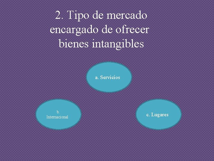 2. Tipo de mercado encargado de ofrecer bienes intangibles a. Servicios b. Internacional c.