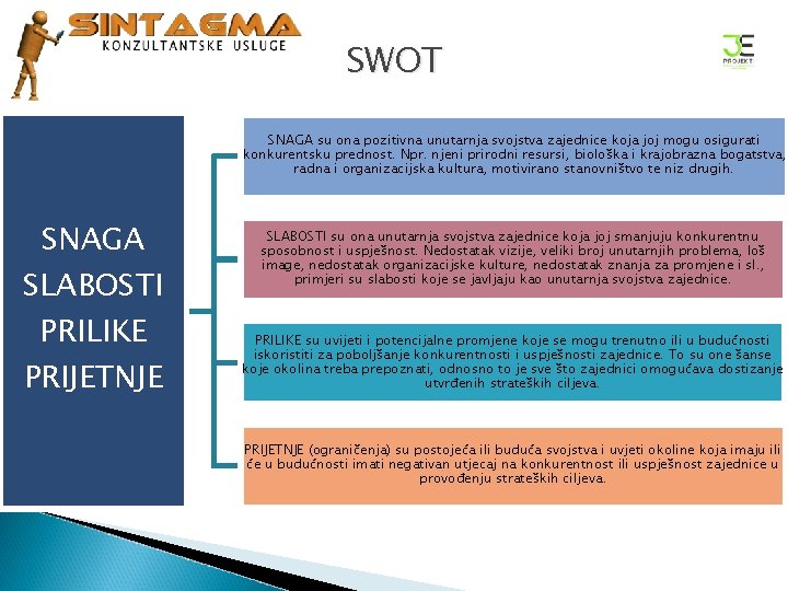 SWOT SNAGA su ona pozitivna unutarnja svojstva zajednice koja joj mogu osigurati konkurentsku prednost.